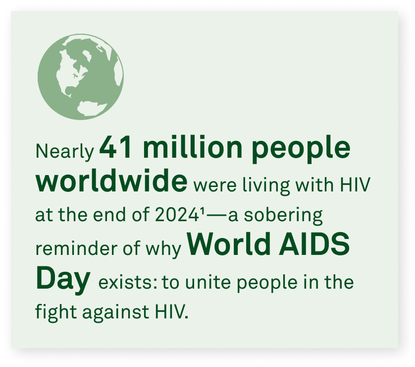 Nearly 41 million people worldwide were living with HIV at the end of 20241—a sobering reminder of why World AIDS Day exists: to unite people in the fight against HIV.
