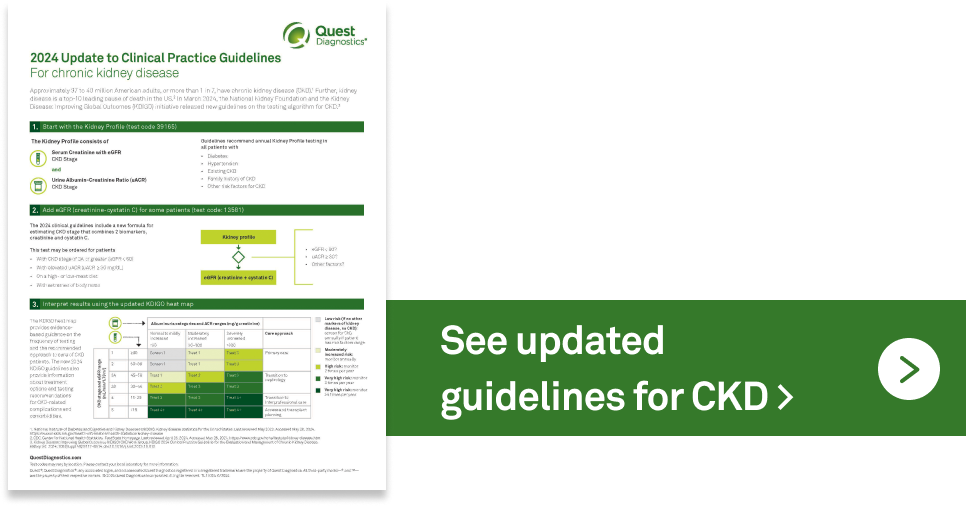See updated guidelines for CKD >
