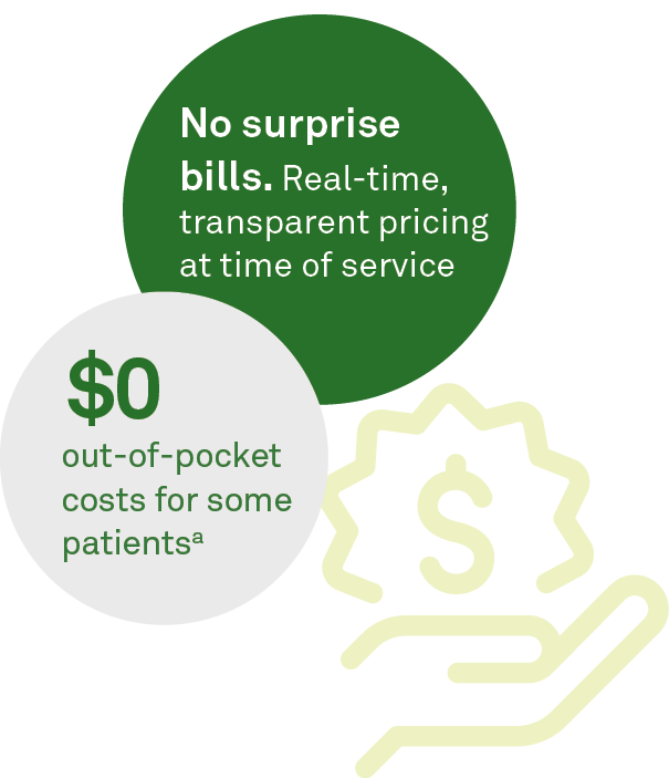No surprise bills. Real-time, transparent pricing at time of service, $0 out-of-pocket costs for some patientsa
