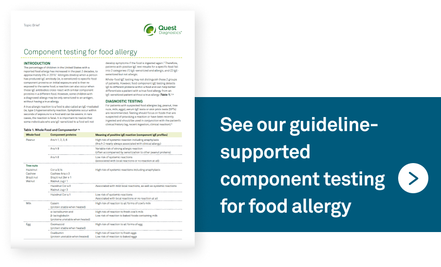 See our guideline-supported component testing for food allergy