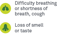 Difficulty breathing or shortness of breath, cough, Loss of smell or taste