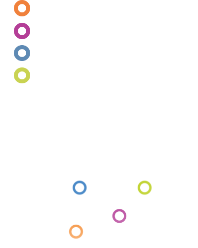 You, Your doctor, Your health center, No-cost, confidential lab testing with Quest