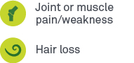 Joint or muscle pain/weakness, Hair loss